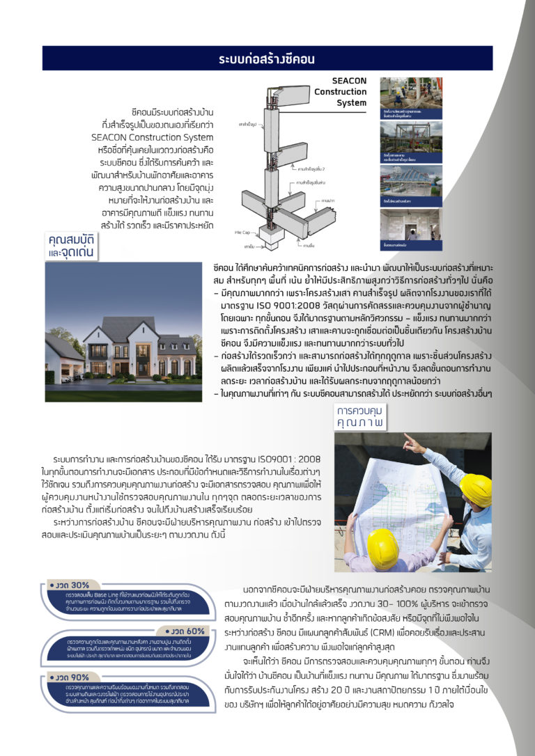 แบบบ้าน ECatalog 2022 by SEACON บริษัทรับสร้างบ้าน ซีคอน สร้างได้