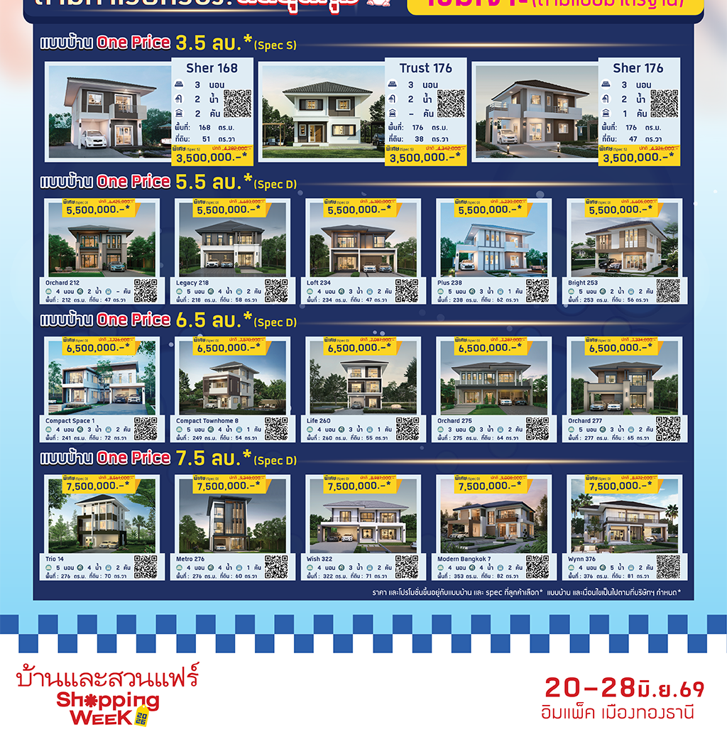 6 Page Promotion 1024xความสูงai-22